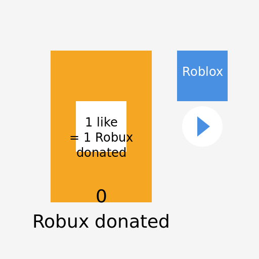 NBC Dude and the Robux Donation - AI Prompt #34922 - DrawGPT