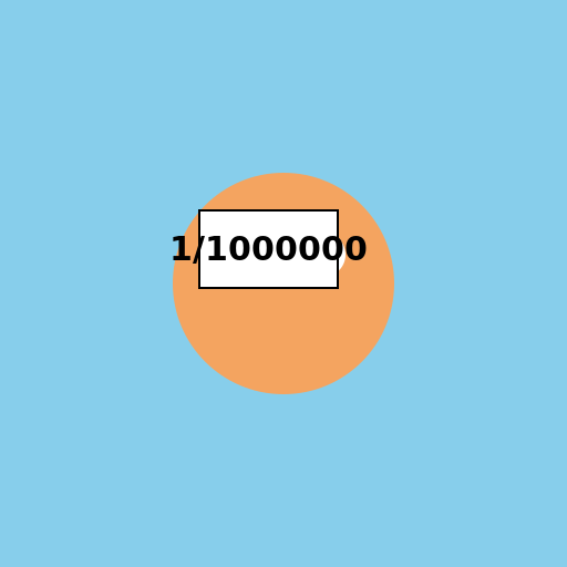 1⁄1000000 - AI Prompt #34923 - DrawGPT