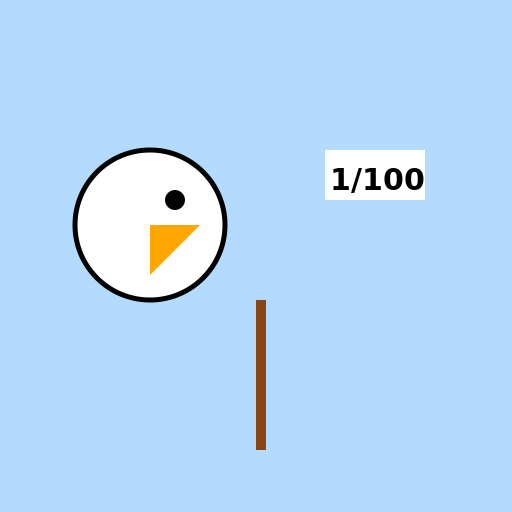 One in a Hundred Bird - AI Prompt #34933 - DrawGPT