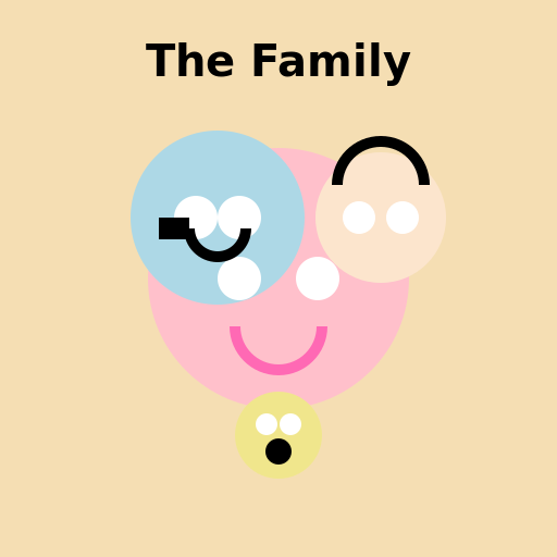 Family Portrait - AI Prompt #34950 - DrawGPT