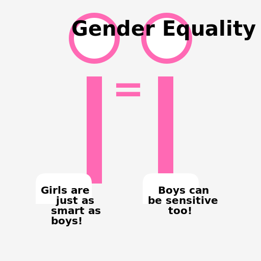 The Gender Equality Comic - AI Prompt #35046 - DrawGPT