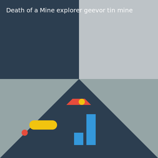 Death of a Mine explorer geevor tin mine - AI Prompt #35187 - DrawGPT