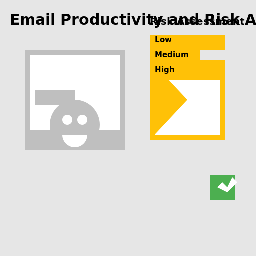 Email Productivity and Risk Assessment - AI Prompt #35324 - DrawGPT