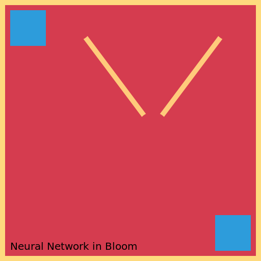 Neural Network in Bloom - AI Prompt #3542 - DrawGPT