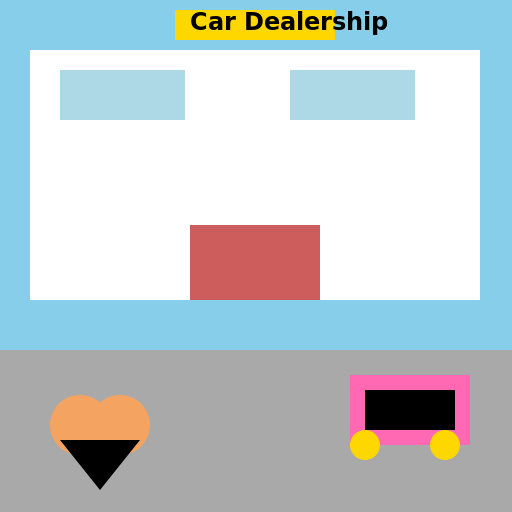 Elmer Fudd at a Car Dealership - AI Prompt #35736 - DrawGPT