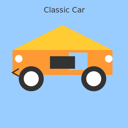 A Classic Car - AI Prompt #35779 - DrawGPT