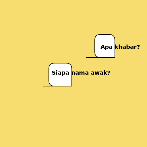 People talking to each other in Malay language - AI Prompt #35956 - DrawGPT