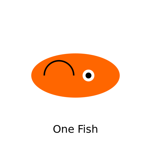 One Fish - AI Prompt #35988 - DrawGPT