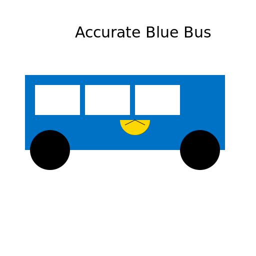 Accurate blue bus - AI Prompt #36173 - DrawGPT