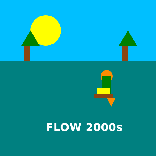 Flow 2000's Image - AI Prompt #36413 - DrawGPT