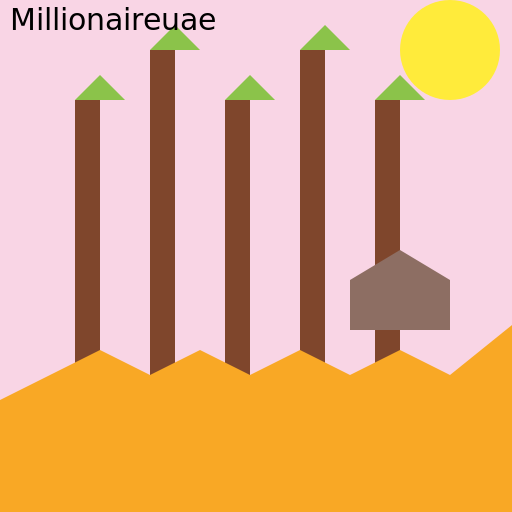 Millionaireuae - AI Prompt #36500 - DrawGPT