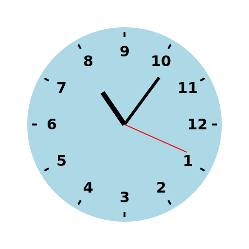 Blue clock - AI Prompt #36651 - DrawGPT