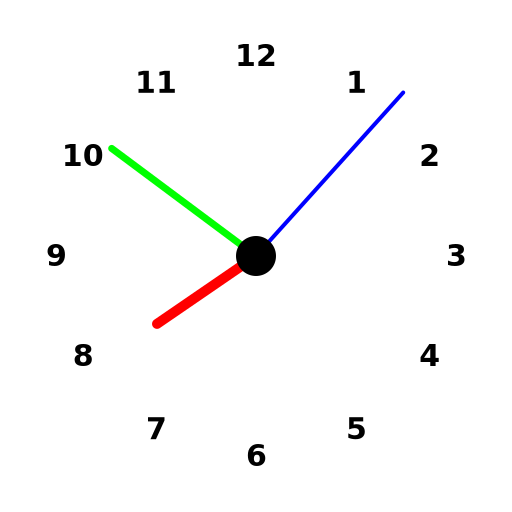 Rainbow Clock - AI Prompt #36655 - DrawGPT