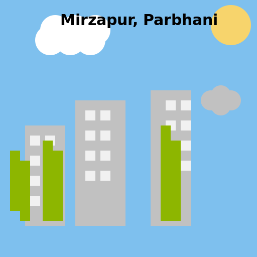The Majestic Mirzapur and Parbhani Cityscape - AI Prompt #37034 - DrawGPT