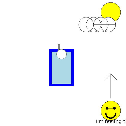 Demonstrating the Existence of Liquid Pressure and Atmospheric Pressure - AI Prompt #37118 - DrawGPT