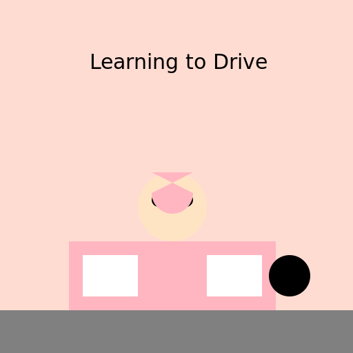 Learning to Drive - AI Prompt #37119 - DrawGPT