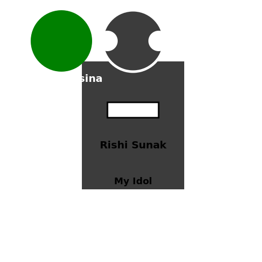 Rishi Sunak and Sheikh Hasina - AI Prompt #37275 - DrawGPT
