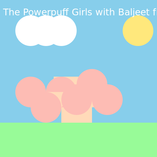 The Powerpuff Girls with Baljeet from Phineas and Ferb - AI Prompt #37326 - DrawGPT