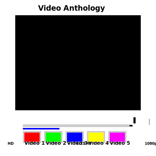 Video Anthology - AI Prompt #37327 - DrawGPT