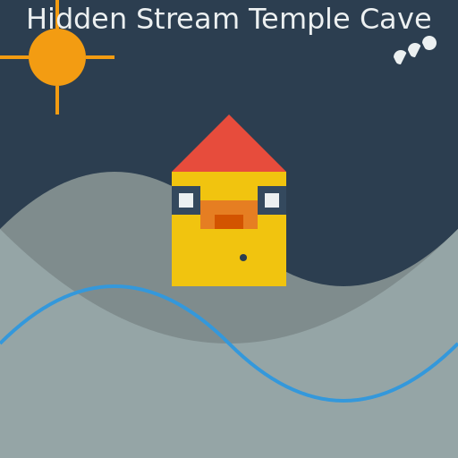 Hidden Stream Temple Cave - AI Prompt #37358 - DrawGPT