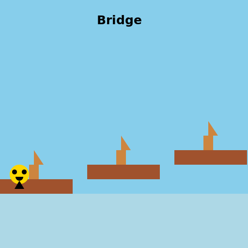 Bridge - AI Prompt #37482 - DrawGPT