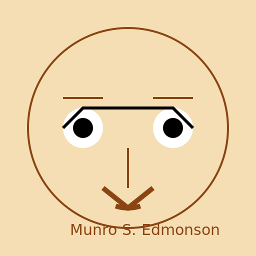 Munro S. Edmonson - AI Prompt #37535 - DrawGPT