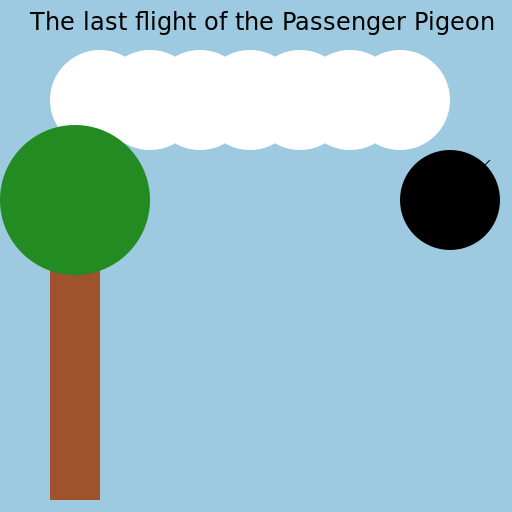 The Last Flight of the Passenger Pigeon - AI Prompt #37552 - DrawGPT
