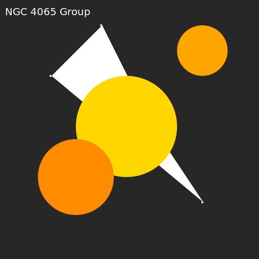 NGC 4065 Group - AI Prompt #37574 - DrawGPT