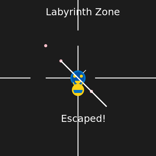 Sonic's Labyrinth Adventure - AI Prompt #38023 - DrawGPT