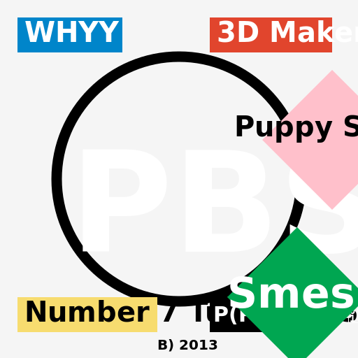 WHYY Philadelphia, PBS, and various production logos - AI Prompt #38071 - DrawGPT