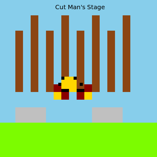 Cut Man's Stage from Mega Man - AI Prompt #38083 - DrawGPT