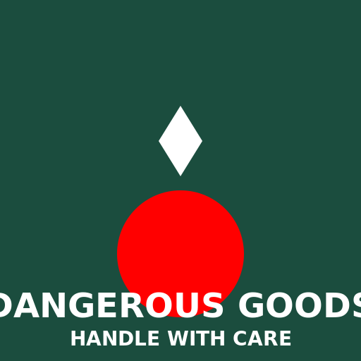 Military Style Unit Patch for Dangerous Goods - DrawGPT