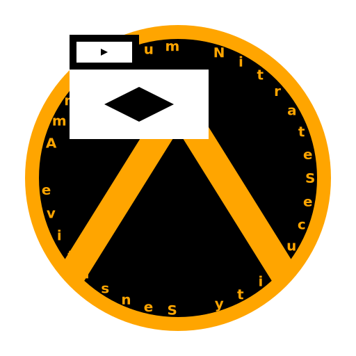 Security Sensitive Ammonium Nitrate Patch - DrawGPT