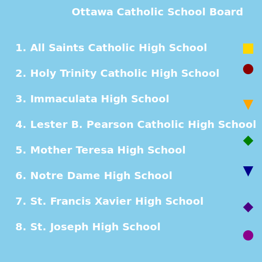 Ottawa Catholic School Board Schools - DrawGPT