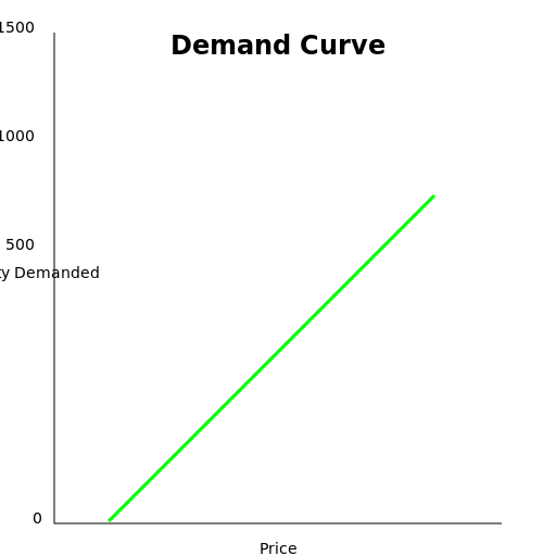 From Handball AER work in Commercial to Economics - DrawGPT