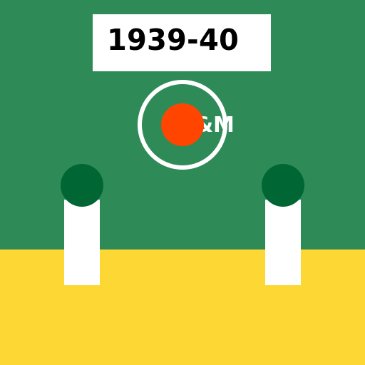 The 1939–40 William & Mary Indians Men's Basketball Team - DrawGPT