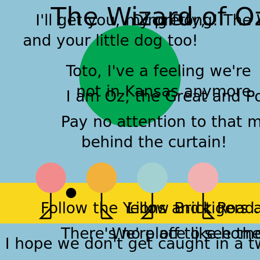 The Wizard of Oz (1942 musical) - DrawGPT