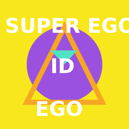 The Three Sides of the Mind - DrawGPT