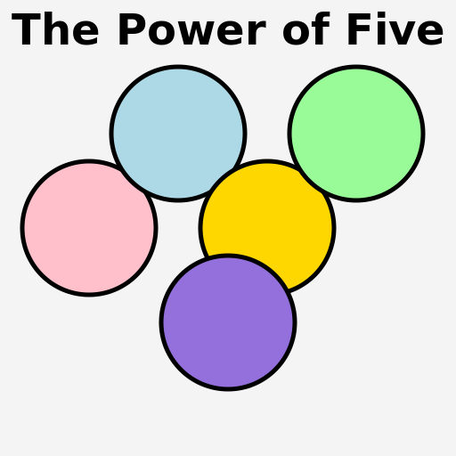 The Power of Five - DrawGPT