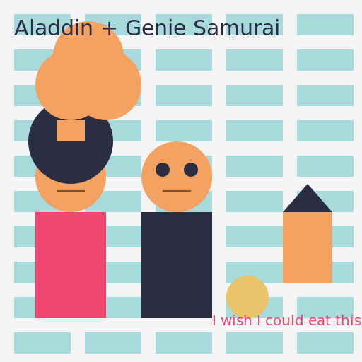 Modern Aladdin and Genie Samurai in a Japanese Skyscraper - DrawGPT