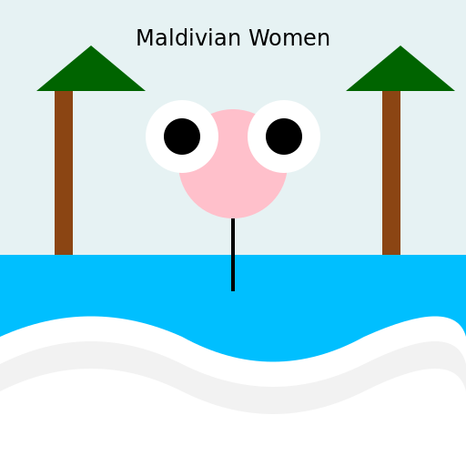 Maldivian Women - AI Prompt #39013 - DrawGPT