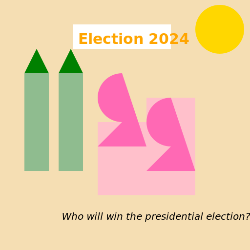 Indonesian Presidential Election 2024 - AI Prompt #39050 - DrawGPT