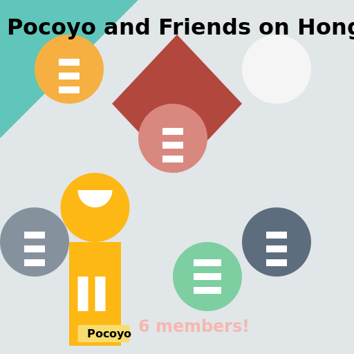 Pocoyo and Friends on Hong Kong Rocket Island - AI Prompt #39196 - DrawGPT