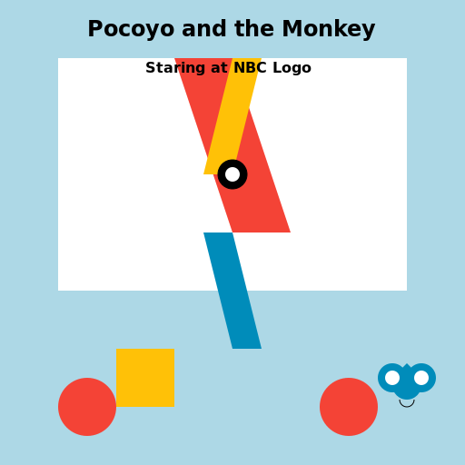 Pocoyo and Monkey looking at NBC logo on a computer screen - AI Prompt #39271 - DrawGPT
