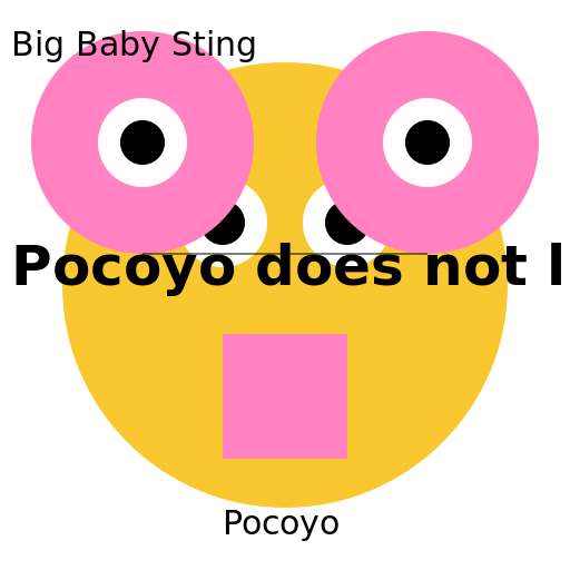 Pocoyo and Big Baby Sting - AI Prompt #39275 - DrawGPT