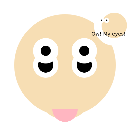 Pocoyo's Eye Dilemma - AI Prompt #39294 - DrawGPT