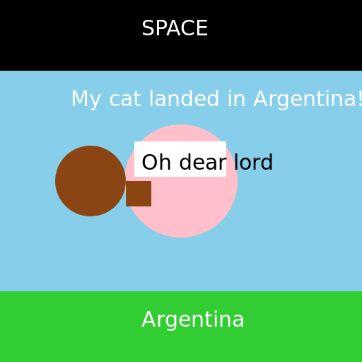 Dog Launches Cat into Space - AI Prompt #39327 - DrawGPT