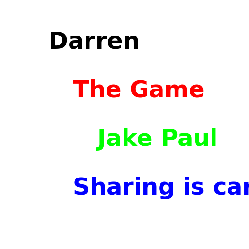 Darren (ROCKER), The Game (Compton) and Jake Paul (RNBO) are sharing with font Old English font - AI Prompt #39507 - DrawGPT