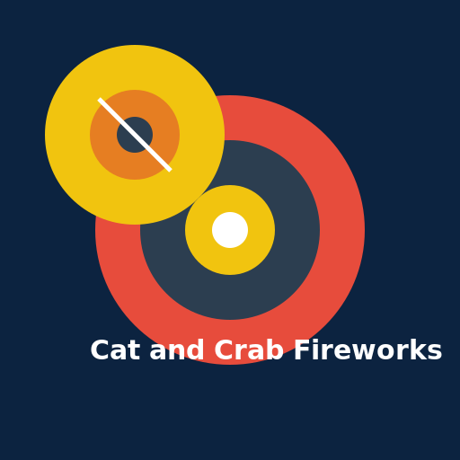 Cat and Crab Fireworks - AI Prompt #39511 - DrawGPT