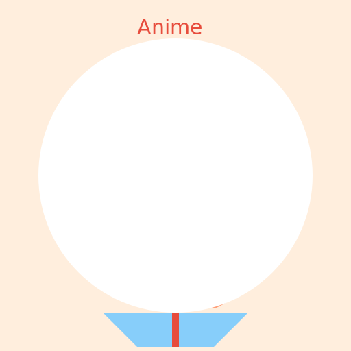 Anime - AI Prompt #39580 - DrawGPT